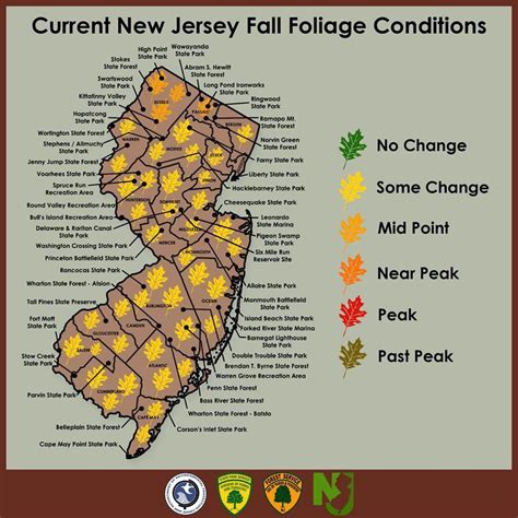 Fall Foliage Update R Newjersey