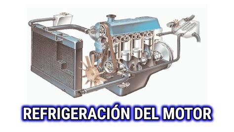 Como funciona el sistema de refrigeración en motores de combustión interna