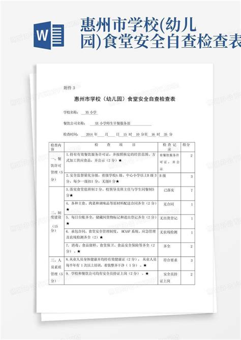 惠州市学校幼儿园食堂安全自查检查表word模板下载编号qeragzkz熊猫办公