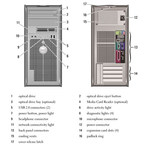 OptiPlex 780 Visual Guide To Your Computer Dell US