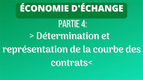 Comment déterminer et représenter la courbe des contrats YouTube