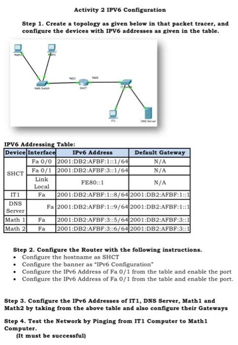 Solved Activity Ipv Configuration In The Given Below Chegg