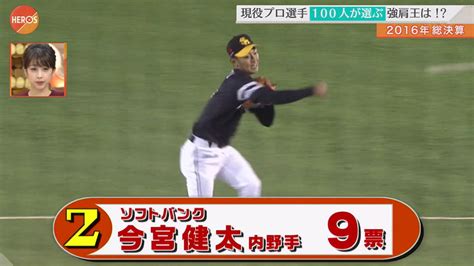 【プロ野球選手100人が選ぶ強肩no．1】今年もカープ・鈴木誠也が1位／51を着た稲村亜美さん「カープ戦で始球式が出来たら」 安芸の者が