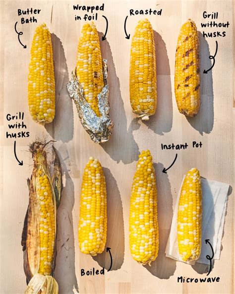 We Tried Methods For Cooking Corn On The Cob And Found A Clear Winner