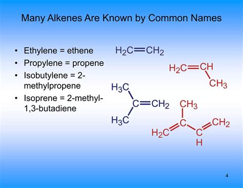 Alkenes And Alkynes Structure And Preparation Ppt