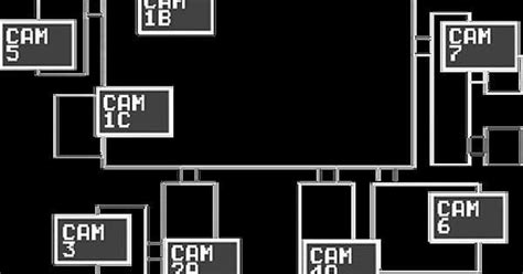 Fnaf 1 Map Transparent Resource Rfivenightsatfreddys