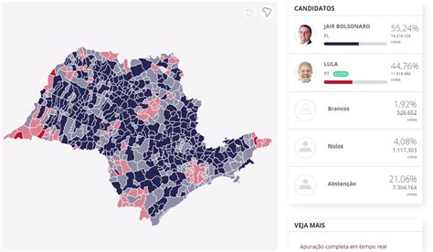 Bolsonaro Vence No Estado De SP 547 Das 645 Cidades E Lula Ganha