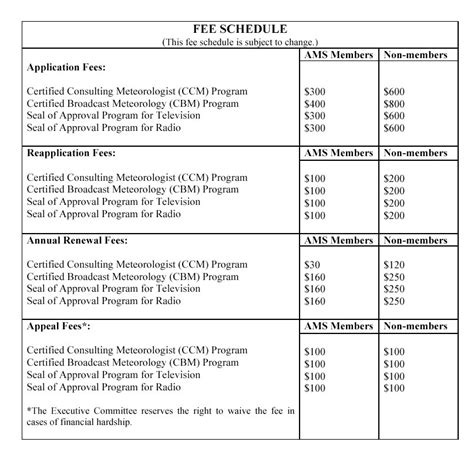 Consulting Fee Template