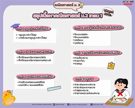 สรุปเนื้อหาคณิตศาสตร์ ม 2 สสวท ล่าสุด I Athometh Com