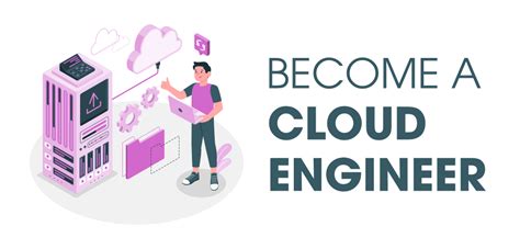 Top 10 Skills Required To Become A Cloud Engineer Geeksforgeeks