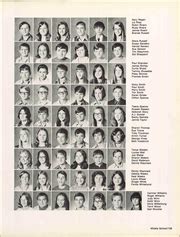 Cabot High School - Panther Yearbook (Cabot, AR), Class of 1973, Page ...