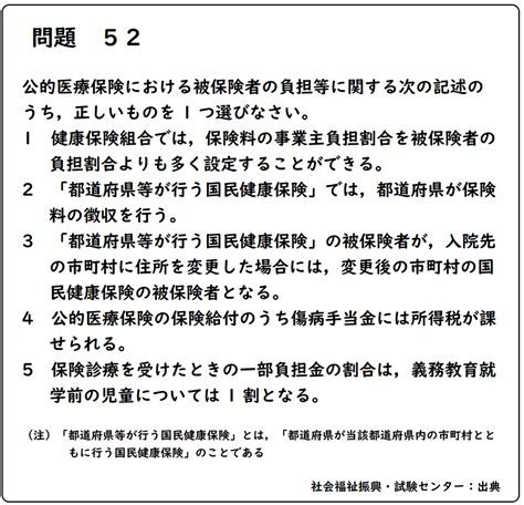 【社会福祉士 第35回 問題52 過去問題】【公的医療保険】【健康保険組合 事業主負担割合】【国民健康保険 保険料の徴収】【国民健康保険 住所