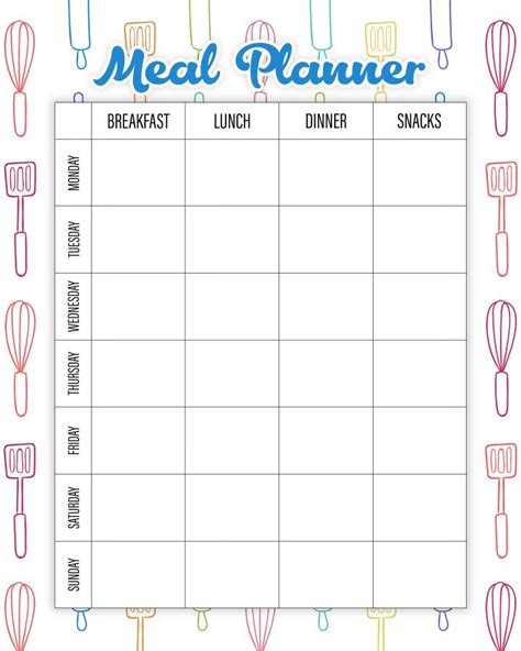 Making The Most Out Of A Free Kitchen Planner - Kitchen Ideas