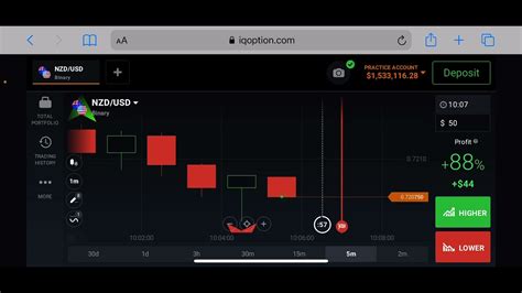 Opções Binárias Indicadores Pelo Celular Na Iq Option E Outras