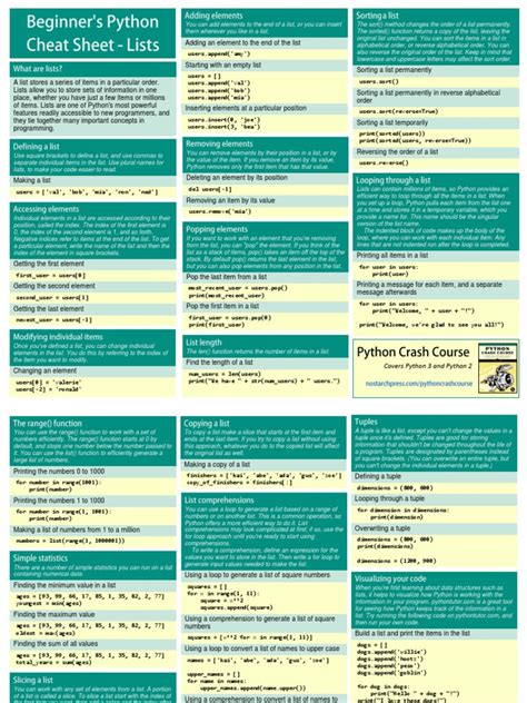 Beginners Python Cheat Sheet Pcc Lists Pdf Areas Of Computer Science Computer Programming