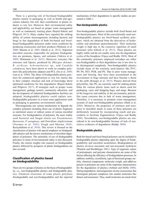 Solution Biodegradation Of Plastics Studypool