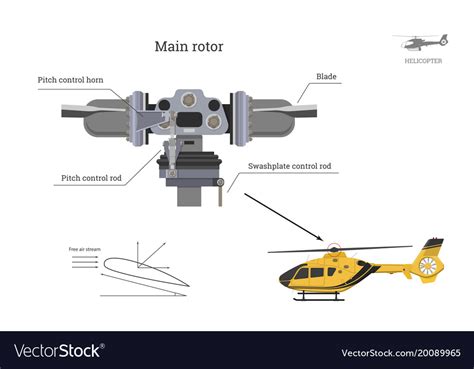 Blueprint main rotor helicopter Royalty Free Vector Image