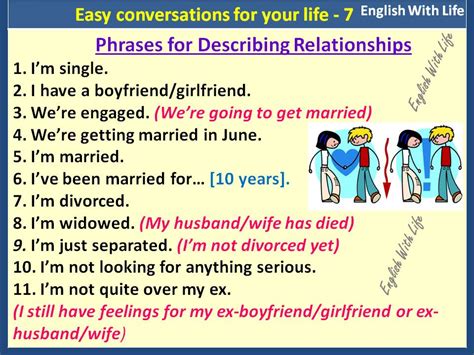 Phrases For Describing Relationships English Vocabulary Words