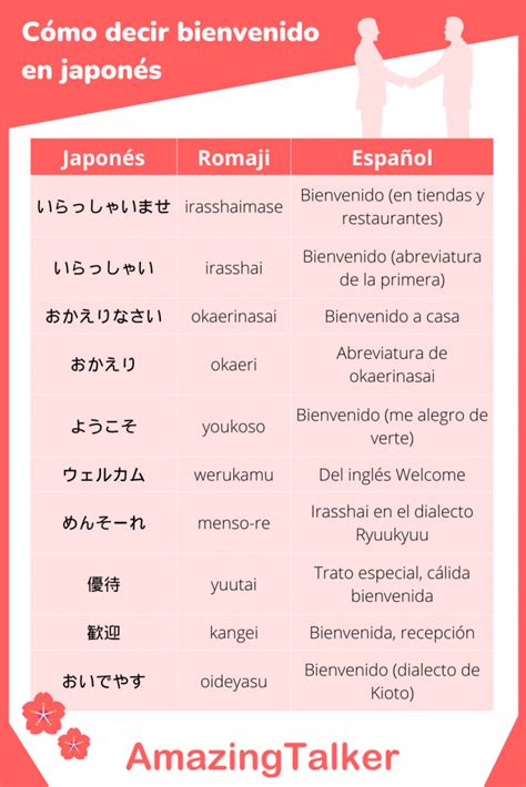 Irasshai Cómo se dice bienvenido en japonés