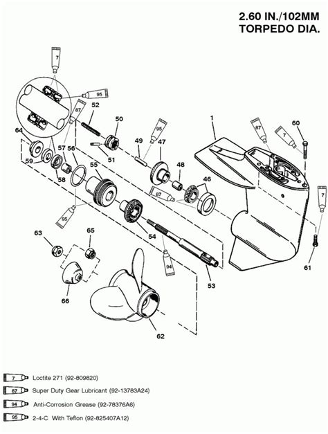 Parts Of A Boat Motor Diagram Parts Of A Motor Boat Diagram