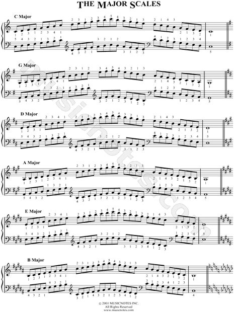 Musicnotes "The Major Scales" Sheet Music (Piano Solo) in C Major ...