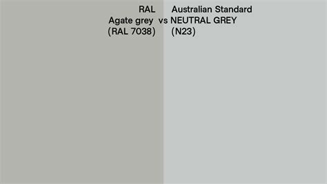 Ral Agate Grey Ral 7038 Vs Australian Standard Neutral Grey N23