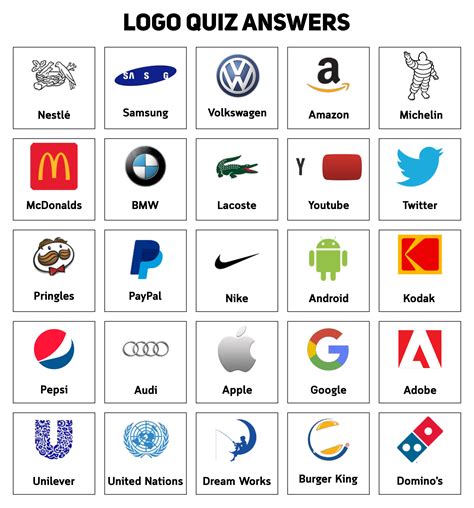 5 Best Images of Logo Trivia Printable - Guess the Logo Quiz Game ...