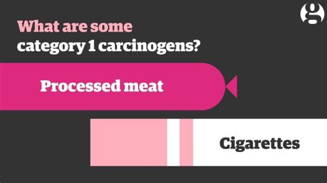 Carcinogen Examples