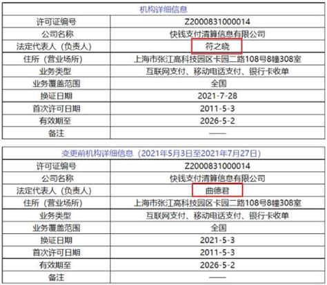 快钱、得仕被罚，2022年首张千万级罚单来了！