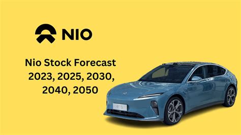 Nio Stock Forecast For Buyers And Sellers Moneyfy Mind