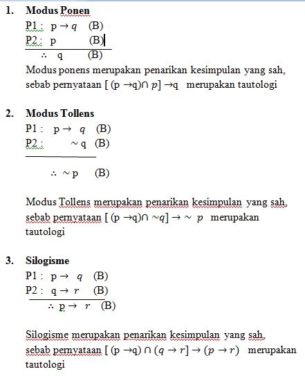 Contoh Soal Logika Matematika Premis Kumpulan Contoh Surat Dan Soal Terlengkap