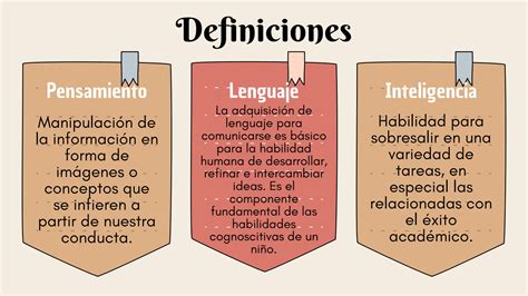 SOLUTION Pensamiento Lenguaje Inteligencia Studypool