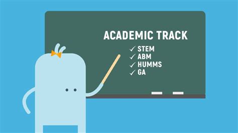 Module 3 Academic Track CARES EdukasyonPH X EZF