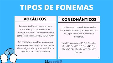 Cuáles Son Los Fonemas Del Español