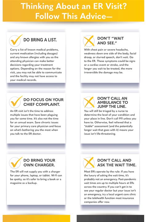 More Patients Will Visit the ER in January and March — Here’s Why, and