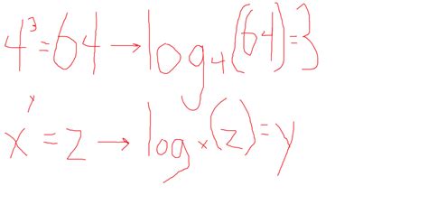 R Lesson 30 Logarithms By Michael Orozco Fletcher Medium