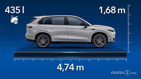 Leapmotor C Dimensions And Boot Space Of The New Suv Sold By Stellantis