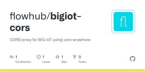 Github Flowhub Bigiot Cors Cors Proxy For Big Iot Using Cors Anywhere