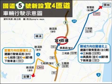 頭城交流道替代路 國五宜四匝道通車 地方 自由時報電子報