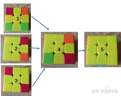 三阶魔方基础教程（只需6个公式） 知乎