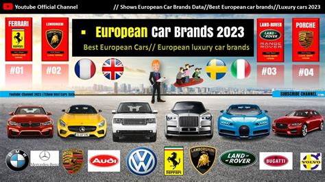 Best European Car Brands Best European Cars European Luxury Car