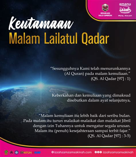 Apa Itu Malam Lailatul Qadar Ujian