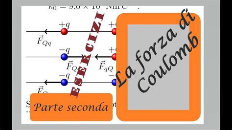 Fce04 Esercizi Sulla Legge Di Coulomb Youtube