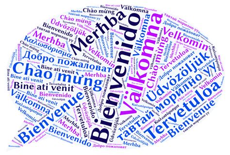 word cloud  international trade matters