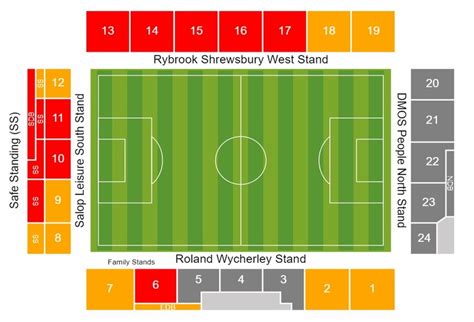 Shrewsbury Town Fc Montgomery Waters Meadow Stadium Guide English