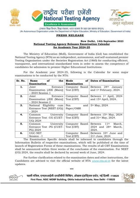 Neet 2024 Application Form To Be Released Soon Check How To Apply And Exam Pattern Here