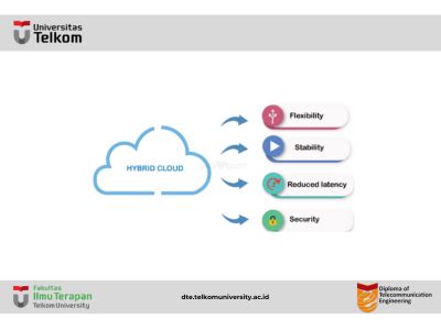 What Is Hybrid Cloud D Teknologi Telekomunikasi