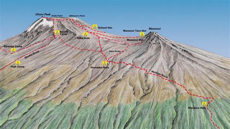 Kilimanjaro Climbing Map