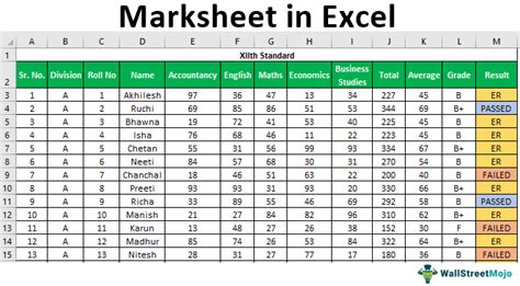 Use Conditional Formatting In Excel To Visualize Letter, 40% OFF