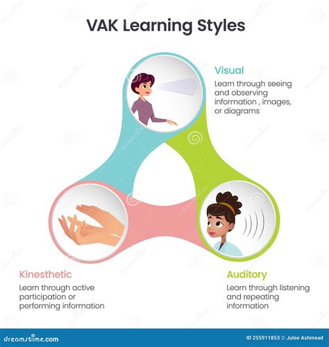 Vak Cartoons, Illustrations & Vector Stock Images - 9 Pictures to ...